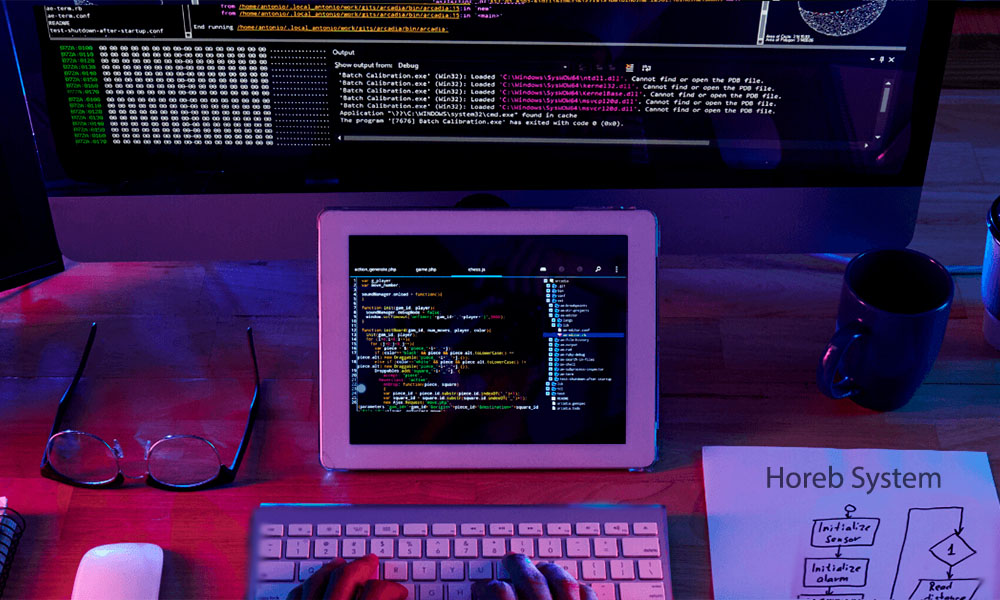 Espacio de trabajo de desarrollo de Horeb System